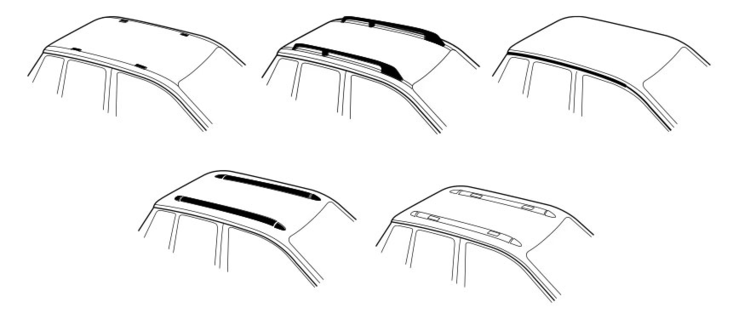 Car Roof Types for roof racks