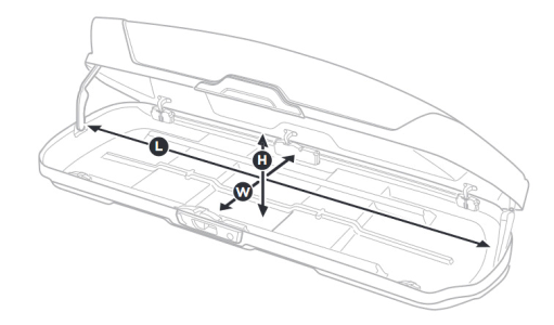 Internal Thule Roof Box Dimensions