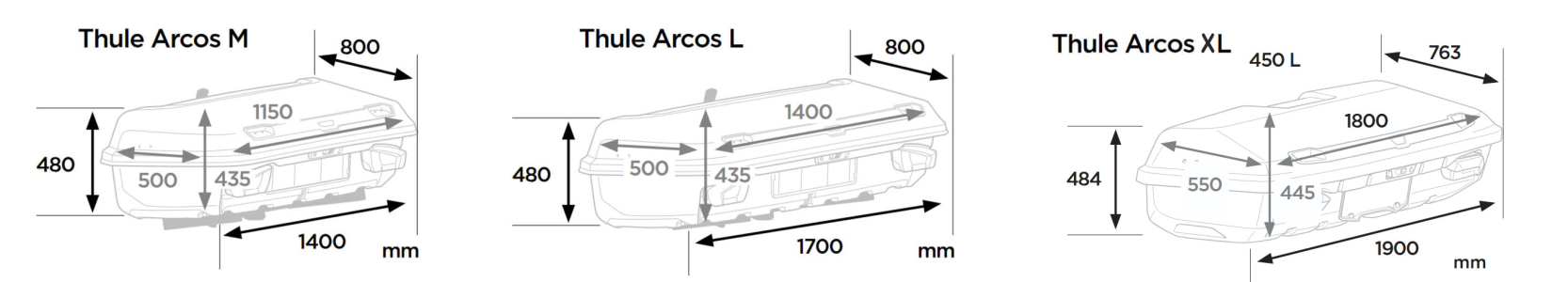 Thule Arcos Rear Cargo Box Dimensions