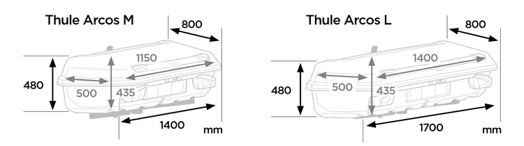 Thule Arcos Rear Cargo Box Dimensions