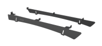 Thule Caprock Rail Mount Kit 